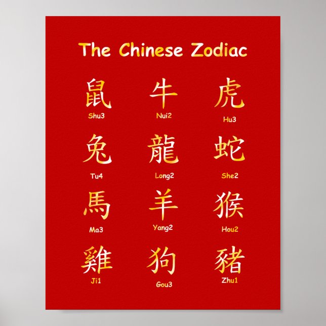 Affiche Apprenez à lire les animaux chinois Zodiac avec le (Devant)