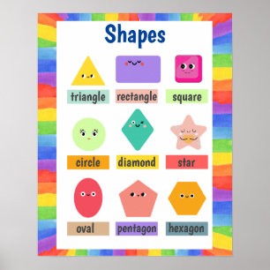 Affiche Apprenez-en plus sur les formes pour enfants