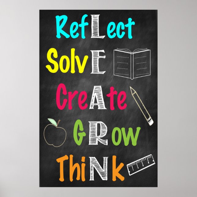 Affiche APPRENEZ l'affiche d'acronyme (Devant)