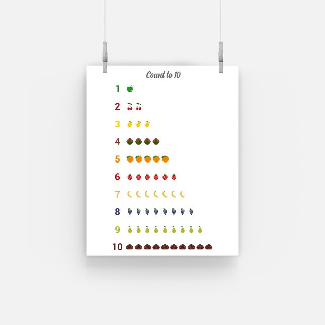 Affiche Apprentissage Compter jusqu'à 10 avec fruits Poste (Learning Count to 10 with fruits Poster)