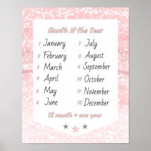 Affiche Apprentissage du mois de l'année en rose