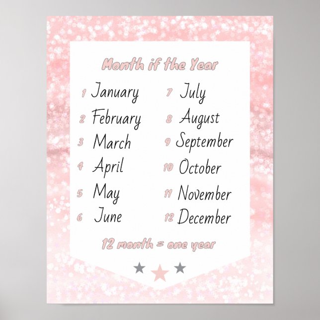 Affiche Apprentissage du mois de l'année en rose (Devant)