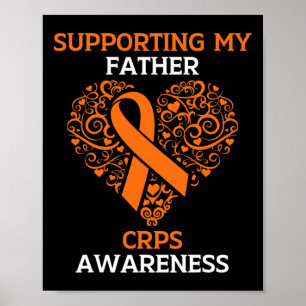 Affiche Appuyer Mon Père Rsd Crps Mois De Sensibilisation