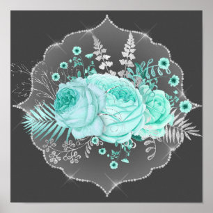 Affiche Aqua Imaginaire Floral