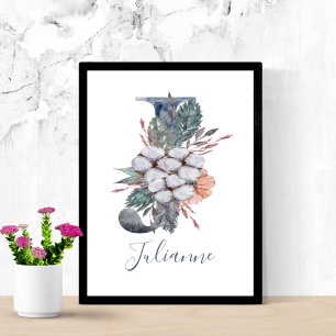 Affiche Aquarelle bleu Floral Monogramme J Nom