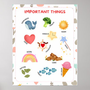 Affiche Aquarelle Choses Importantes Éducatives