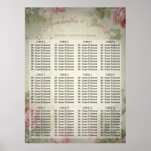Affiche Aquarelle classique Elégante Roses Roses Roses Ros