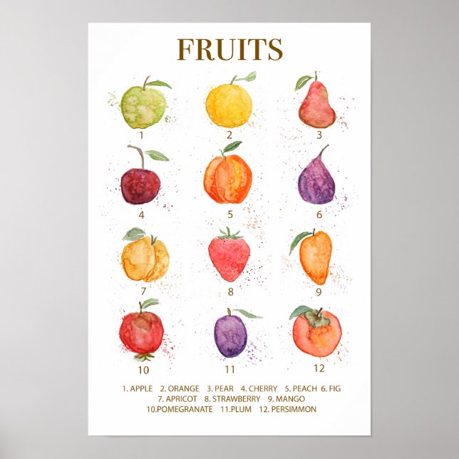 Affiche aquarelle colorée collection de fruits (Devant)