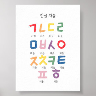 Affiche Aquarelle coréenne Hangul Consonant