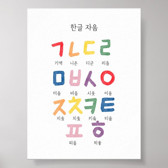Affiche Aquarelle coréenne Hangul Consonant (Devant)