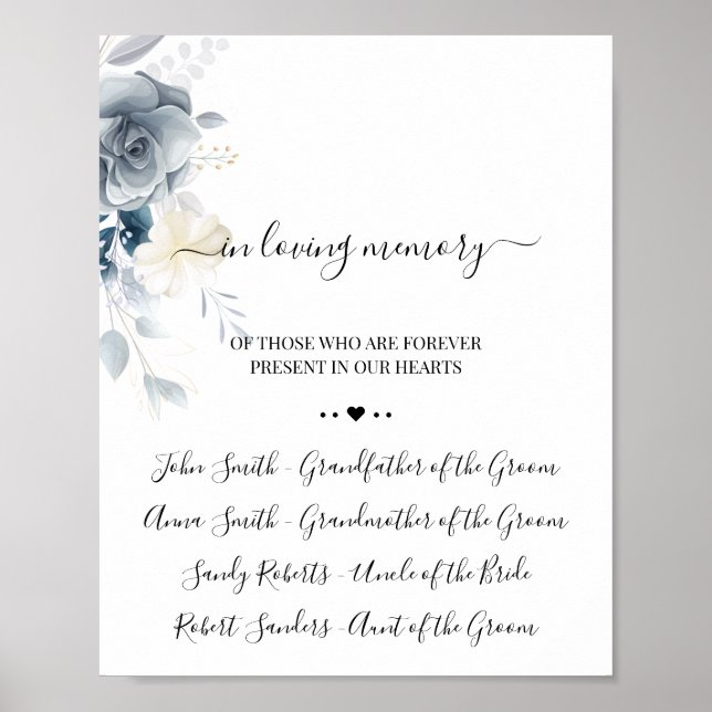 Affiche Aquarelle dans l'amour Mémoire Symbole de souvenir (Devant)