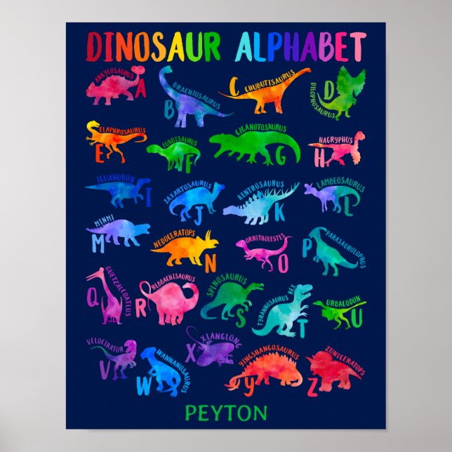 Affiche Aquarelle Dinosaure Alphabet Dino coloré enfants (Devant)
