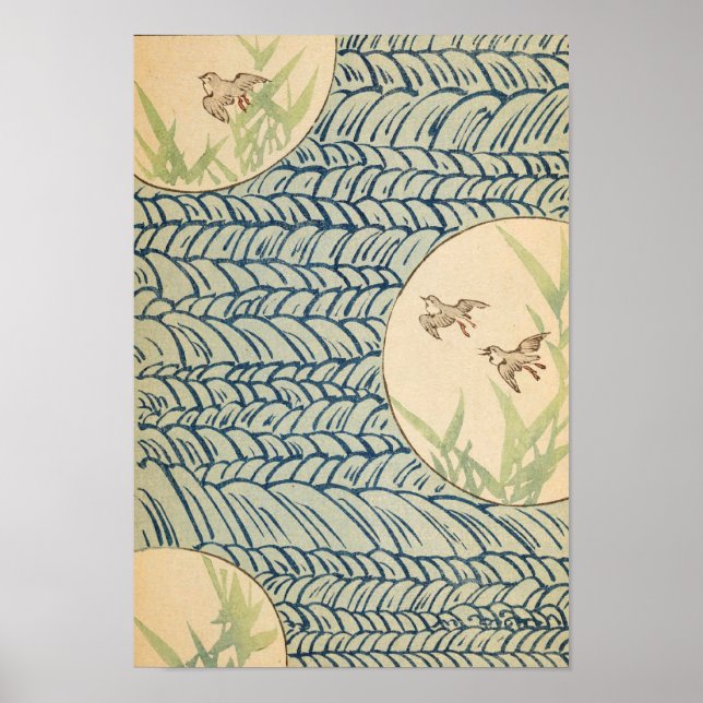 Affiche Aquarelle du ciel vintage (Devant)