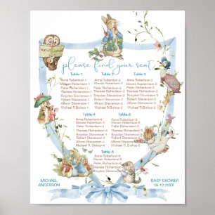 Affiche Aquarelle Elegant Fleur sauvage Peter Rabbit bébé