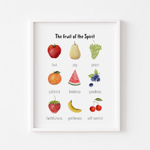 Affiche Aquarelle fruit de l'affiche spiritueuse
