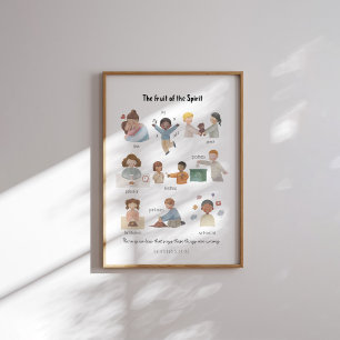 Affiche Aquarelle le fruit de l'affiche spirituelle