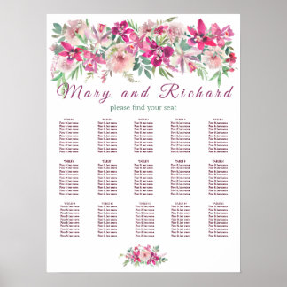 Affiche Aquarelle Orchidées et Mariage Rose