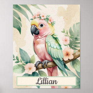 Affiche Aquarelle personnalisée Safari Tropical Girl Art