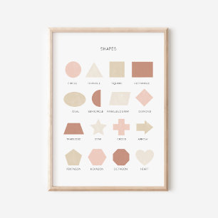 Affiche Aquarelle rose Formes Décor Classique