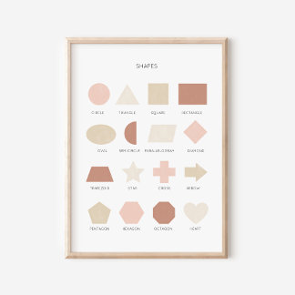 Affiche Aquarelle rose Formes Décor Classique