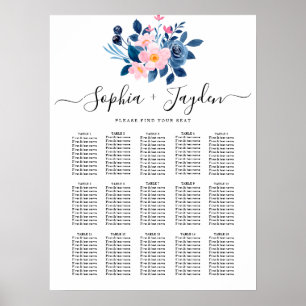 Affiche Aquarelle Rustique d'un Bouquet Floral Rose et Ble