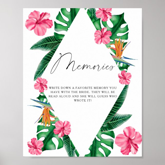 Affiche Aquarelle tropicale - souvenirs avec la mariée (Devant)