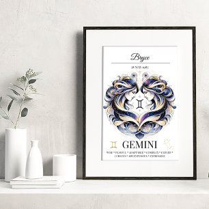 Affiche Aquarelle Zodiac Personnalisée Gemini