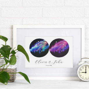 Affiche Aquarius Aries Couples Personnalisés Horoscope