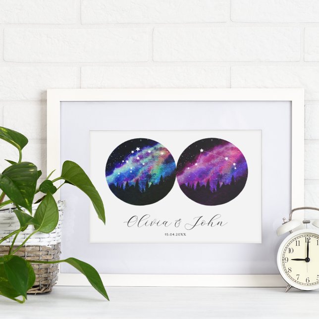 Affiche Aquarius Aries Couples Personnalisés Horoscope (Créateur téléchargé)