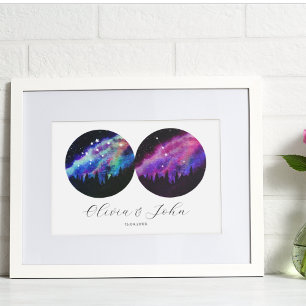 Affiche Aquarius Cancer Personalized Couples Horoscope