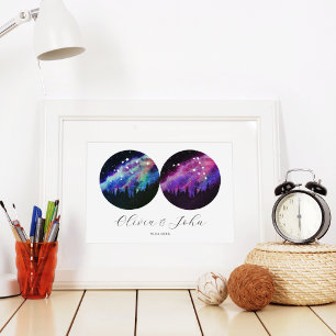 Affiche Aquarius Capricorne Couples personnalisés Horoscop