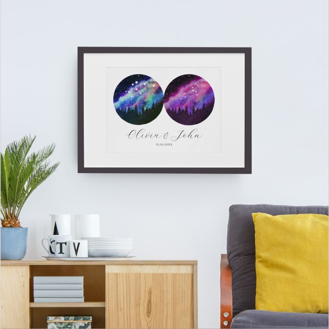 Affiche Aquarius Leo Couples personnalisés Horoscope (Créateur téléchargé)