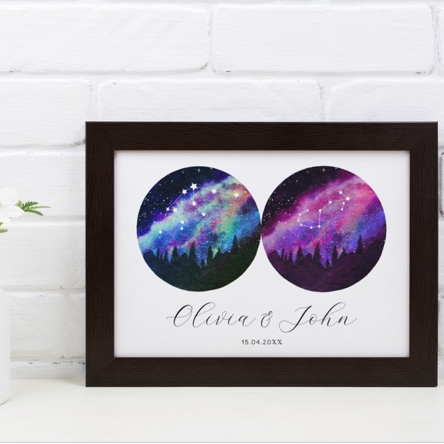 Affiche Aquarius Scorpio Couples personnalisés Horoscope (Créateur téléchargé)