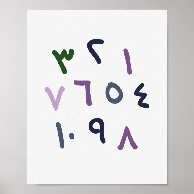 Affiche Arabic Numbers Chart Islamic Nursery Decor (Devant)