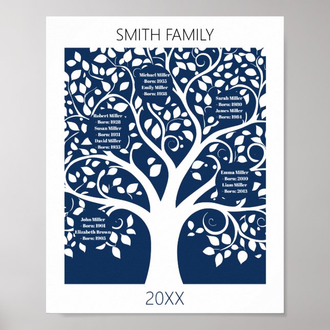 Affiche Arborescence familiale avec nom et date (Devant)