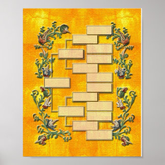 Affiche Arborescence familiale V2