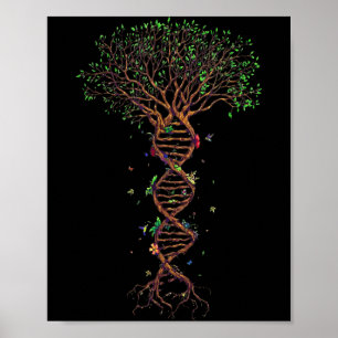 Affiche Arbre ADN Génétique Drôle Jour de la Terre Plantez