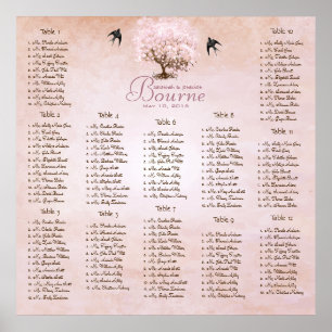 Affiche Arbre d'amour à coeur rose simplement Oiseau de ma