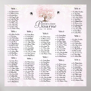 Affiche Arbre d'amour à coeur rose simplement Oiseaux de m