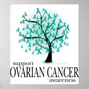 Affiche Arbre de Cancer ovarien