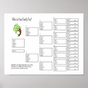 Affiche Arbre de famille de remplissage