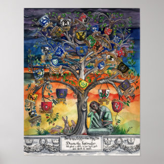 Affiche Arbre de famille SCA héraldique