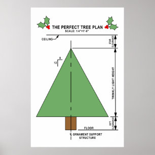 Affiche Arbre de Noël parfait