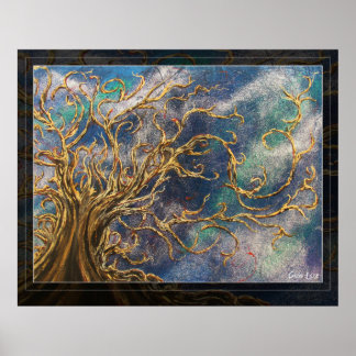 Affiche Arbre de transfert