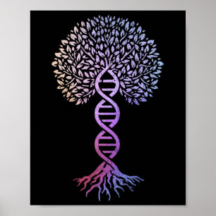 Affiche Arbre De Vie Adn Science Génétique Jour des terres