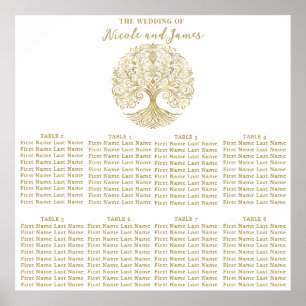 Affiche Arbre de Vie Crème Or Chaise Mariage Celtique