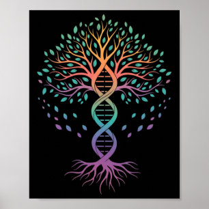 Affiche Arbre de vie de l'ADN enseignant, professeur de bi