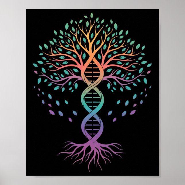 Affiche Arbre de vie de l'ADN enseignant, professeur de bi (Devant)