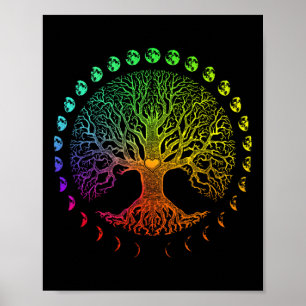 Affiche Arbre de Vie Phases de la Lune Cadeau 