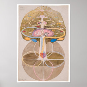 Affiche Arbre des connaissances no 1   Hilma af Klint